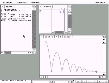 Figure 3.4  Dinamix (Lobo et al.), a  primitibe modelling system with  functions, differential equations, and  conditions.