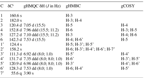 Figure 1. Plane structure of 2-MeO-HCP.