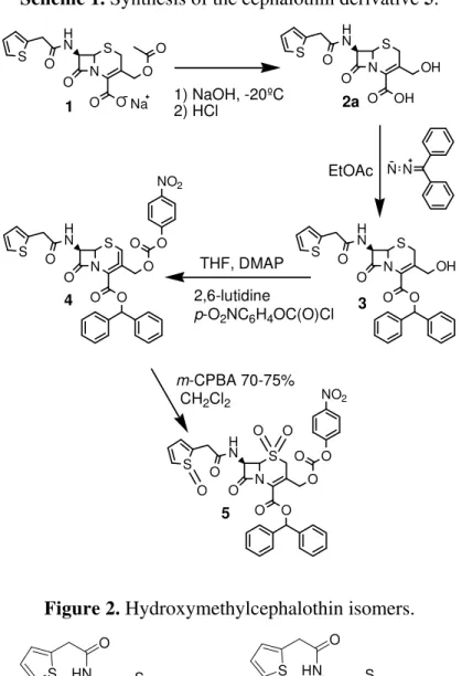 Figure 2. Hydroxymethylcephalothin isomers. 