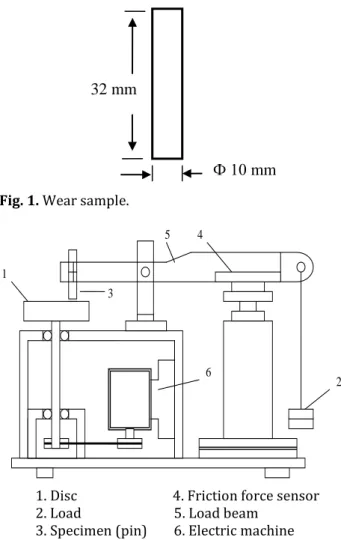 Fig.  2.  Schematic  diagram  of  the  wear  and  friction  testing machine. 