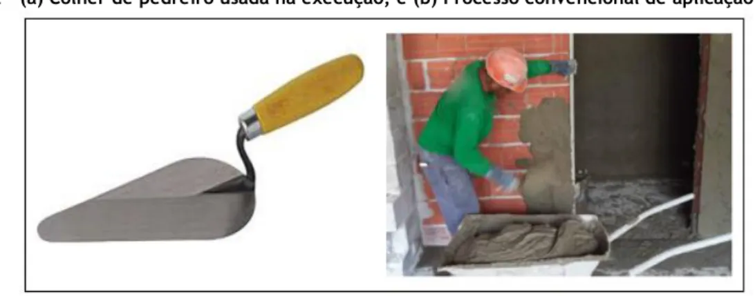 Figura 2 – (a) Colher de pedreiro usada na execução; e (b) Processo convencional de aplicação 