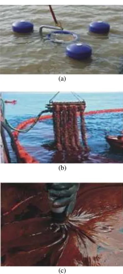 Fig. 3: Types  of  skimmers  (USEPA,  1999b)  (a)  Weir  skimmer  (b)  Oleophilic  skimmer  (c)  Suction  skimmer 