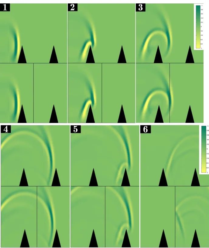 Fig 9. Instantaneous images captured for comparing the FDTD and TDWP methods in the setup   shown in fig.8