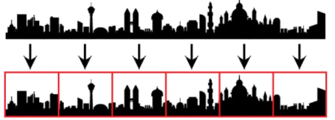 Fig 2. Dividing urban terrain into smaller computational regions 
