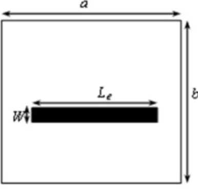 Fig. 11. metallic strip FSS unit cell with the effective strip’s length. 