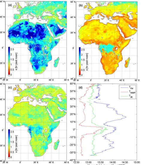 Fig. 4. 2009 mean φ for T Ka (a), T NWP (b), and T IR (c). (d) North south transect of mean φ.