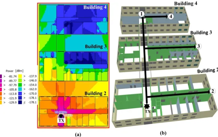 Fig. 9. Numerical simulation of the coverage map at 38 GHz an indoor environment.
