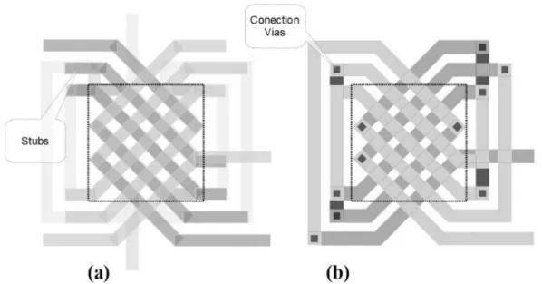 Fig. 4. Cross Inductor – (a) Stubs at end of Core Segments; (b) Scalable Cross Inductor 