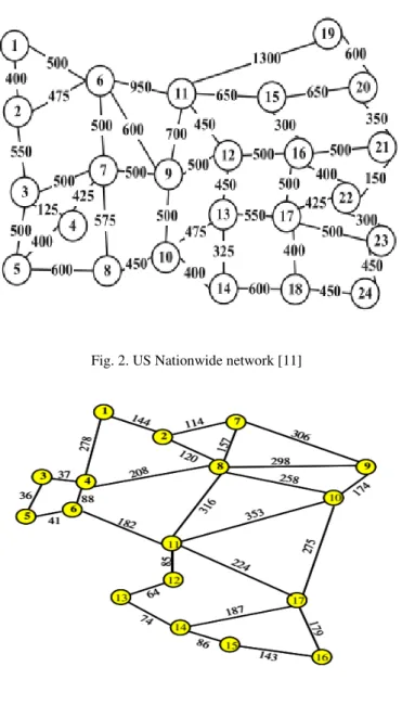 Fig. 3. Germany Network [21] 
