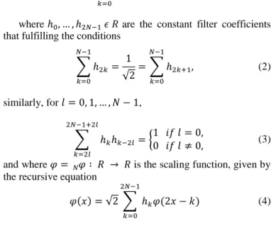 Fig. 2. Sample Images from every class inside data set 