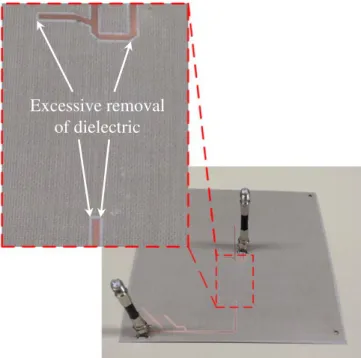 Fig. 4. Excessive removal of dielectric during fabrication of the feeding system.