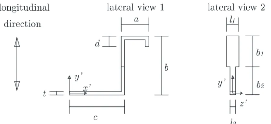Figure 1: Simplified (polygonal) lead geometry. 