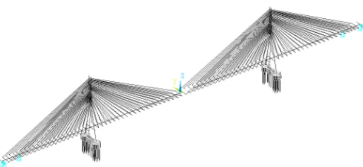 Figure 12: Three-dimension Analysis Model of the Bridge. 