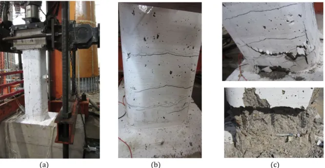 Figure 7: Damage pattern and failure mode of unconfined RC column QSS001,  a  test condition,  b  characteristic hori- hori-zontal cracks,  c  close up view of local failure 
