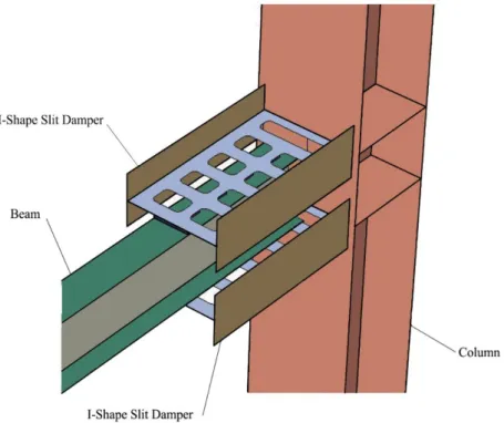 Figure 1: proposed connection with slit dampers. 