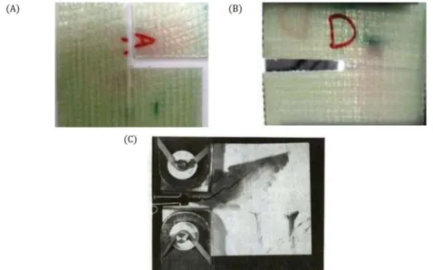 Figure 11: Compact tension experimental results:  A  0°  JAMALI 2014 ,  B  90°  JAMALI 2014  and  C  45° specimen  SLEPETZ and CARLSON 1976 