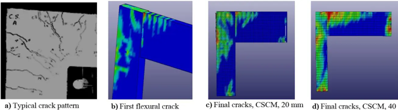Figure 7: Comparison of cracking pattern of RC joint with different element sizes. 