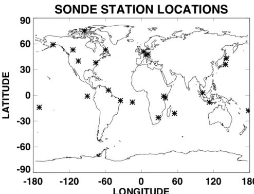 Fig. 1. Geographic locations of the 23 ozonesonde stations used in this study. Station names, latitudes and longitudes, and record length are given in Table 1.