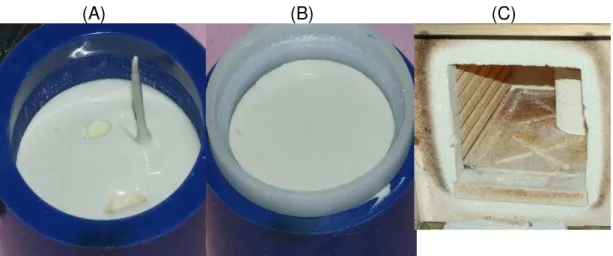 Figura  9  -  A)  momento  em  que  o  revestimento  é  vertido  no  interior  do  anel  de  revestimento;  B)  anel  após  pressa  do  revestimento  ainda  no  interior  do  molde  de  silicone; C) forno para queima da cera
