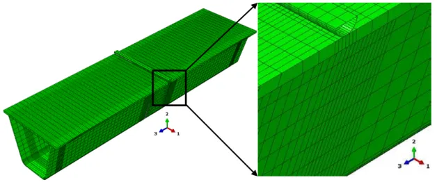 Figure 7: Finite element assembly mesh with target connections. 
