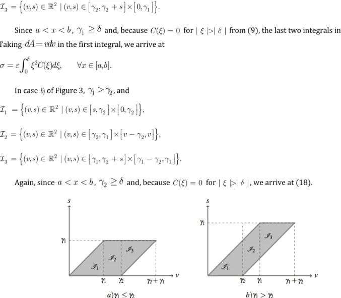 Figure 3: Domains of integration for the stress function   ( ) x  considering  a )  1   2  and  b )  1   2 