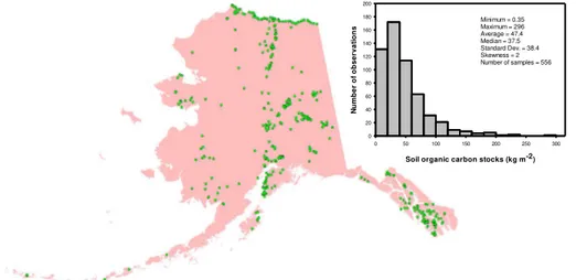 Figure 1. Spatial distribution of observation sites, histogram, and summary statistics of ob- ob-served SOC stocks across Alaska.