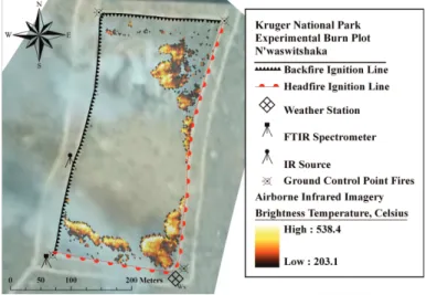 Fig. 2. Typical field setup deployed here to study the smoke characteristics of Southern African savannah fires using OP-FTIR spectroscopy