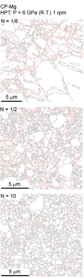 Figure 2. Distribution of low angle (red) and high angle (black)  boundaries in samples processed by 1/8, 1/2 and 10 turns of HPT.