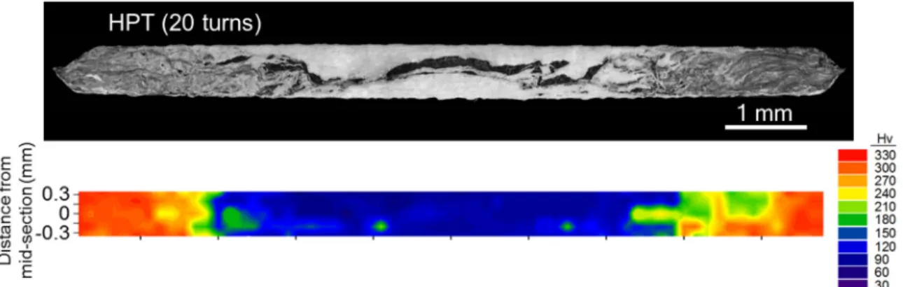 Figure 5. An OM micrograph (upper) and a color-coded contour map of the Vickers microhardness (lower) for the vertical cross-sectional  plane of the Al-Mg disks after HPT for 20 turns at room temperature under a pressure of 6.0 GPa