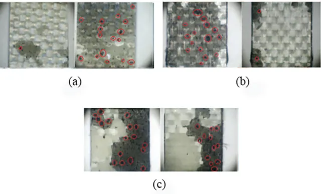 Figure 9. Failure region for groups with 0.05 mm: (a) Group A10-005; (b) Group A10-015; (c) Group A10-040 Table 2