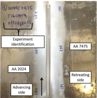 Figure 1. Final sample after welding with identification of alloys  placement.