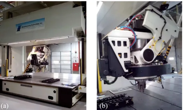Figure 2. FSW machine provided by LEL (a) used to weld the samples and detail of its instrumented head (b).