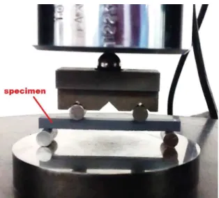 Figure 1. Picture of the experimental set-up of the bend test.