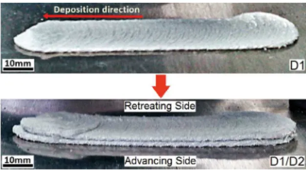 Figure 2. Double-layer deposition sequence maintaining the  roughness of the first deposited layer