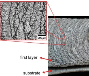 Figure 11. Macrography of the surface roughness of the first layer. 