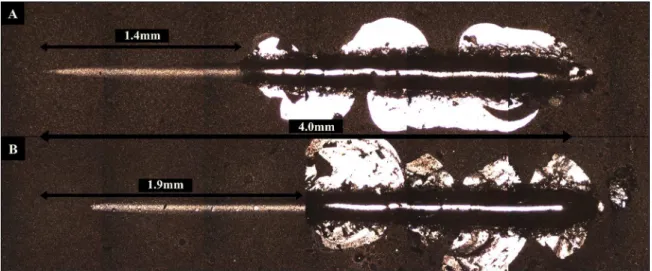 Figure 5. Scratch test on (A) CrN and (B) CrAlN coatings. CrAlN showing better adhesion than CrN coating