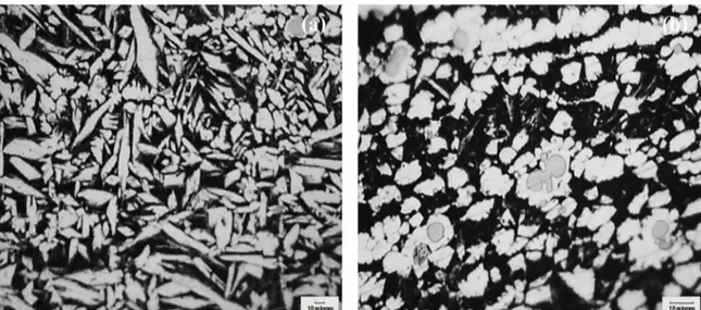 Figure 7. Optical micrograph of zone A with highier magnification: (a) FSW-60mm min-1/1600rpm/16kN and (b) FSW-100  mm min-1/1400rpm/12kN