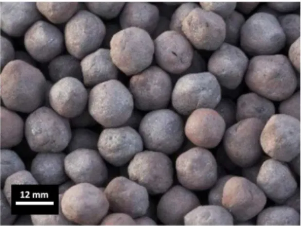 Figure 1. Iron ore pellets.