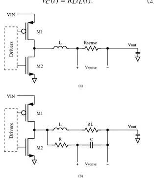 Fig. 1. Coil current sensing: (a) On external resistor and (b) ﬁlter-based sensing on coil resistance.