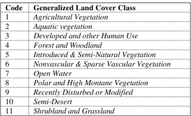 Table 1.  List of the 11 General Land Cover Classes used  for summarizing the results