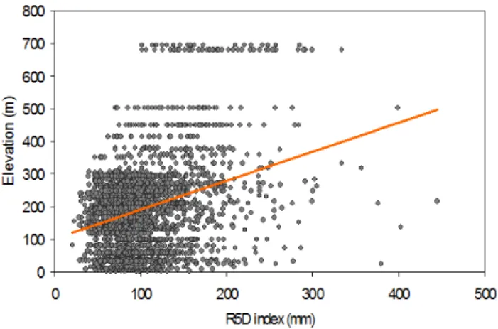 Fig. 5. Regional correlation between elevation and R5D values by year.