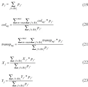 Figura 3. Algoritmo relax-and-fix temporal forward.