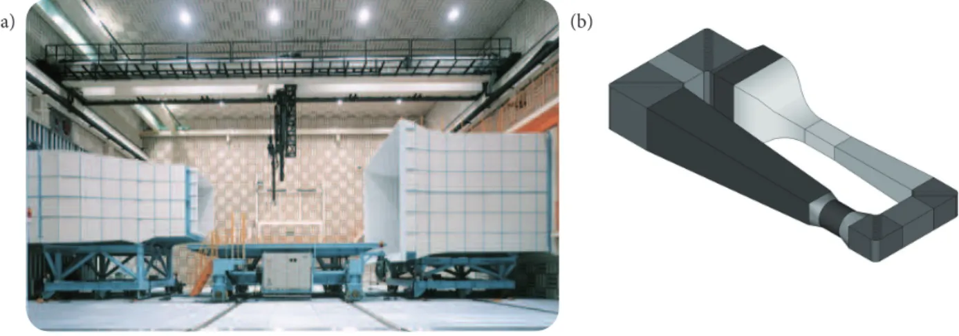 Figure 1. (a) Open test section (RTRI 2017); (b) Closed test section.