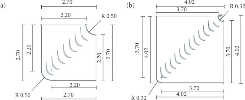 Figure 6. Design of the corner vane based on Lindgren and Johansson (2002).