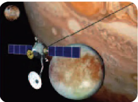 Figure 9. Electrodynamic tether propulsion – a thin power wire (NASA 2014).