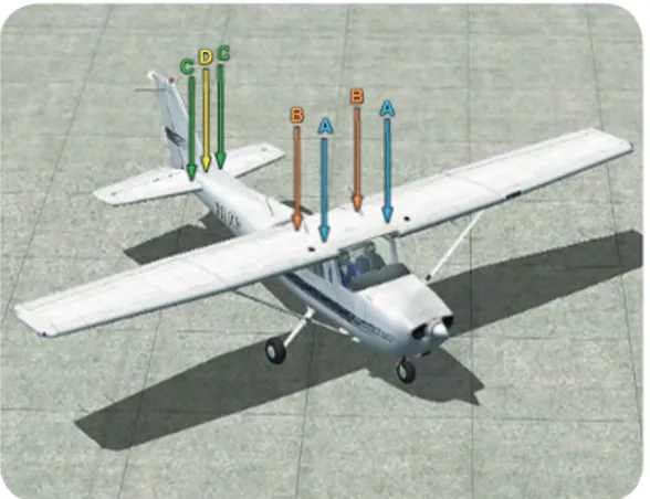 Figure 3. Cessna 172 primary critical structure fatigue locations.