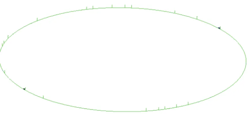 Figure 4. Deployed backbone of the dynamic model by completely simplified.