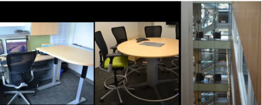 Figure 1.  Some of the features of the new ‘activity permissive’ building.  Specific features included adjustable standing desks, café-style meeting rooms with options to sit or stand, and glass staircases to maximize light and visibility.
