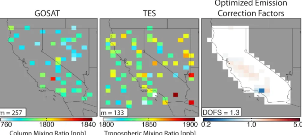 Fig. 5. Mean methane mixing ratios measured by GOSAT (left) and TES (center) for the CalNex period of 1 May–22 June 2010, and optimized correction factors (right) to the a priori EDGAR v4.2 methane emissions from the GOSAT inversion