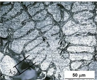 Figure 1.  The schematic illustration of the secondary dendritic  spacing (λ 2 ) measurements of Al-Si alloy.